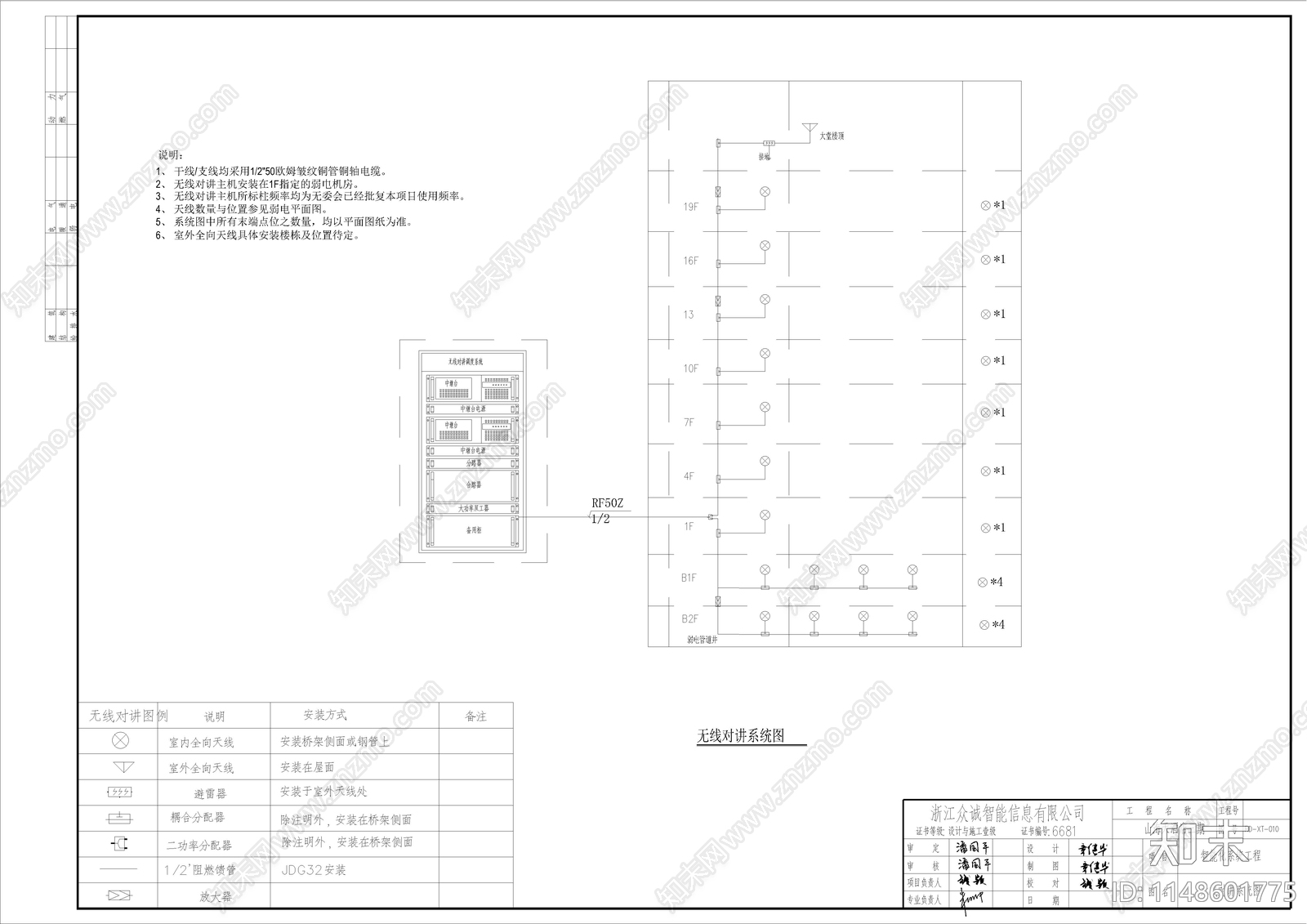 酒店智能化系统图施工图下载【ID:1148601775】