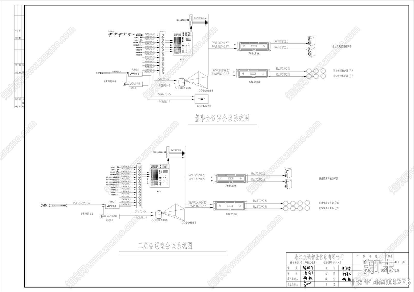 酒店智能化系统图施工图下载【ID:1148601775】