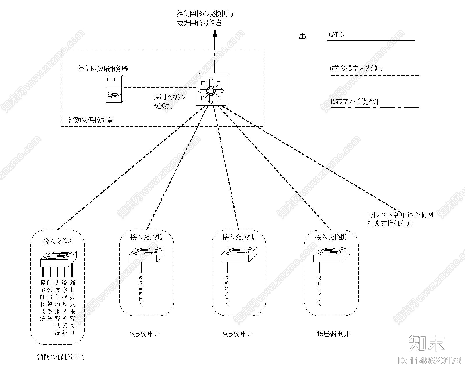 酒店弱电间智能化接收入侵报警楼宇自控公共广播cad施工图下载【ID:1148620173】