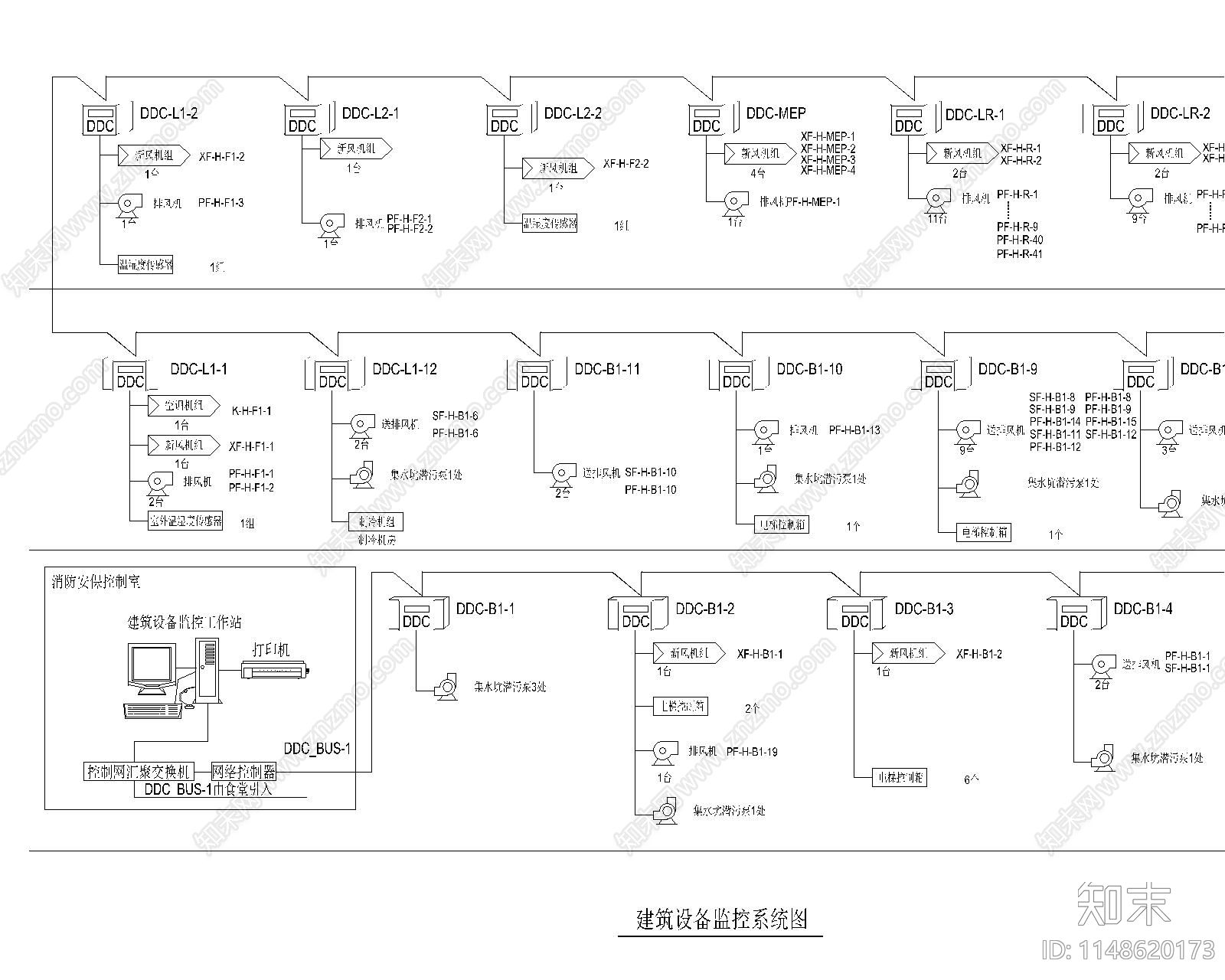 酒店弱电间智能化接收入侵报警楼宇自控公共广播cad施工图下载【ID:1148620173】