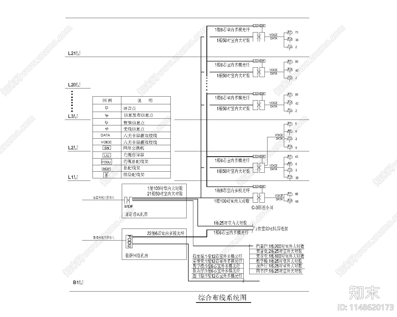 酒店弱电间智能化接收入侵报警楼宇自控公共广播cad施工图下载【ID:1148620173】