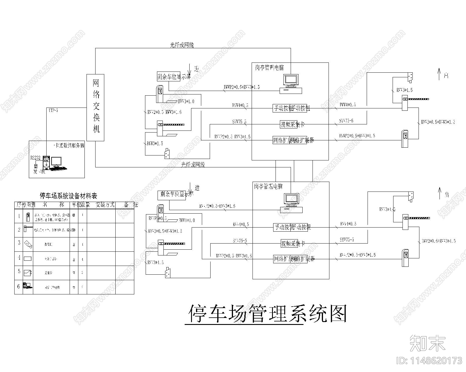 酒店弱电间智能化接收入侵报警楼宇自控公共广播cad施工图下载【ID:1148620173】