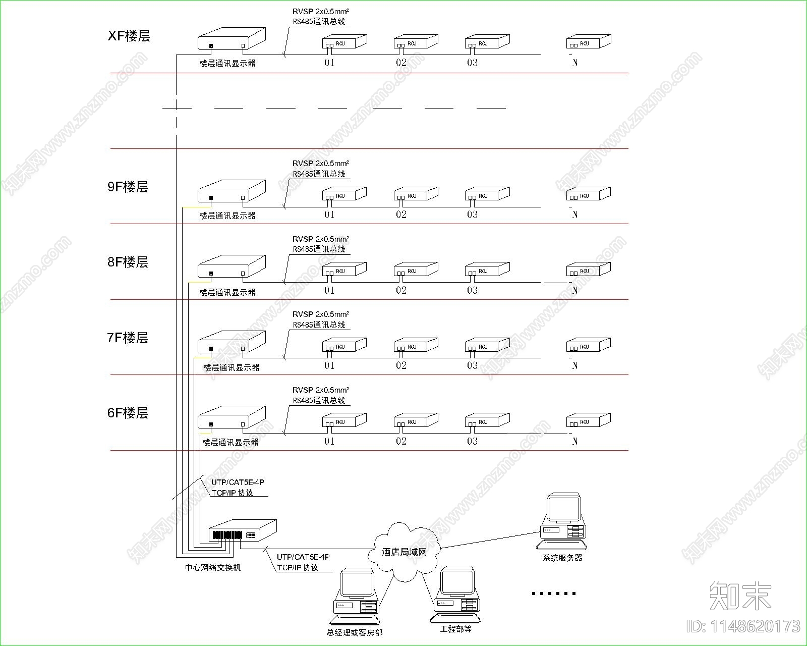 酒店弱电间智能化接收入侵报警楼宇自控公共广播cad施工图下载【ID:1148620173】