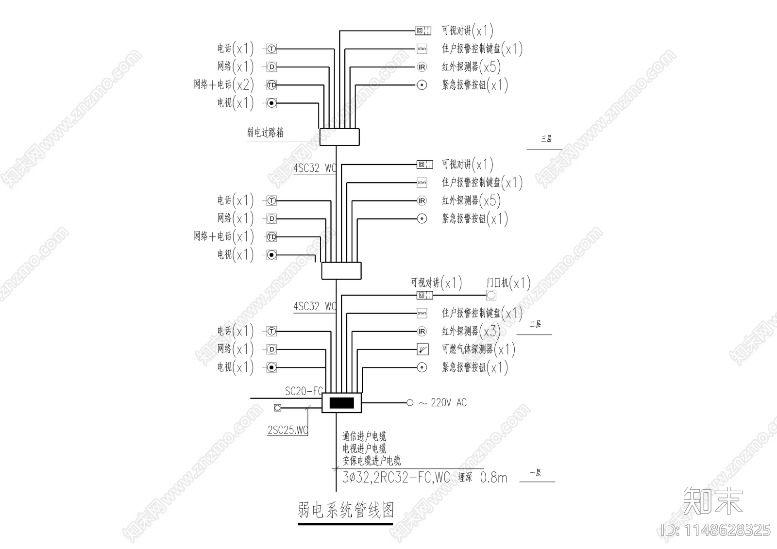 万科别墅电气cad施工图下载【ID:1148628325】