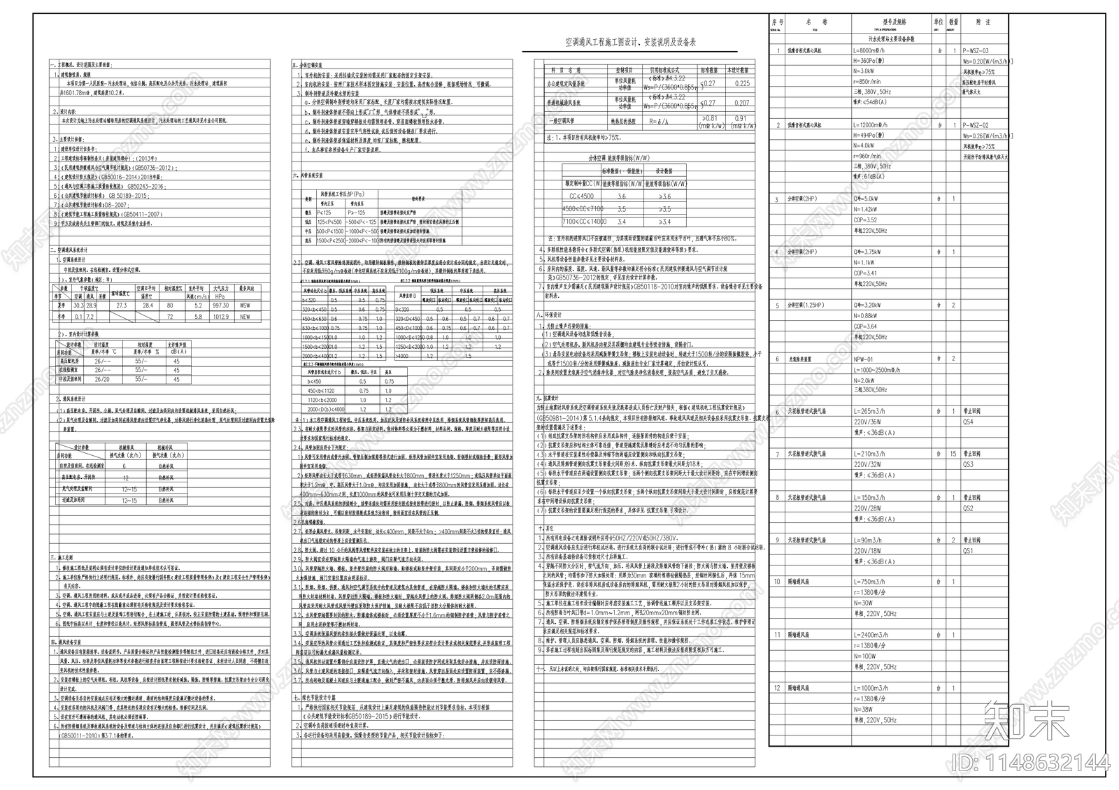 公厕高压配电及公共开关房污水处理暖通cad施工图下载【ID:1148632144】