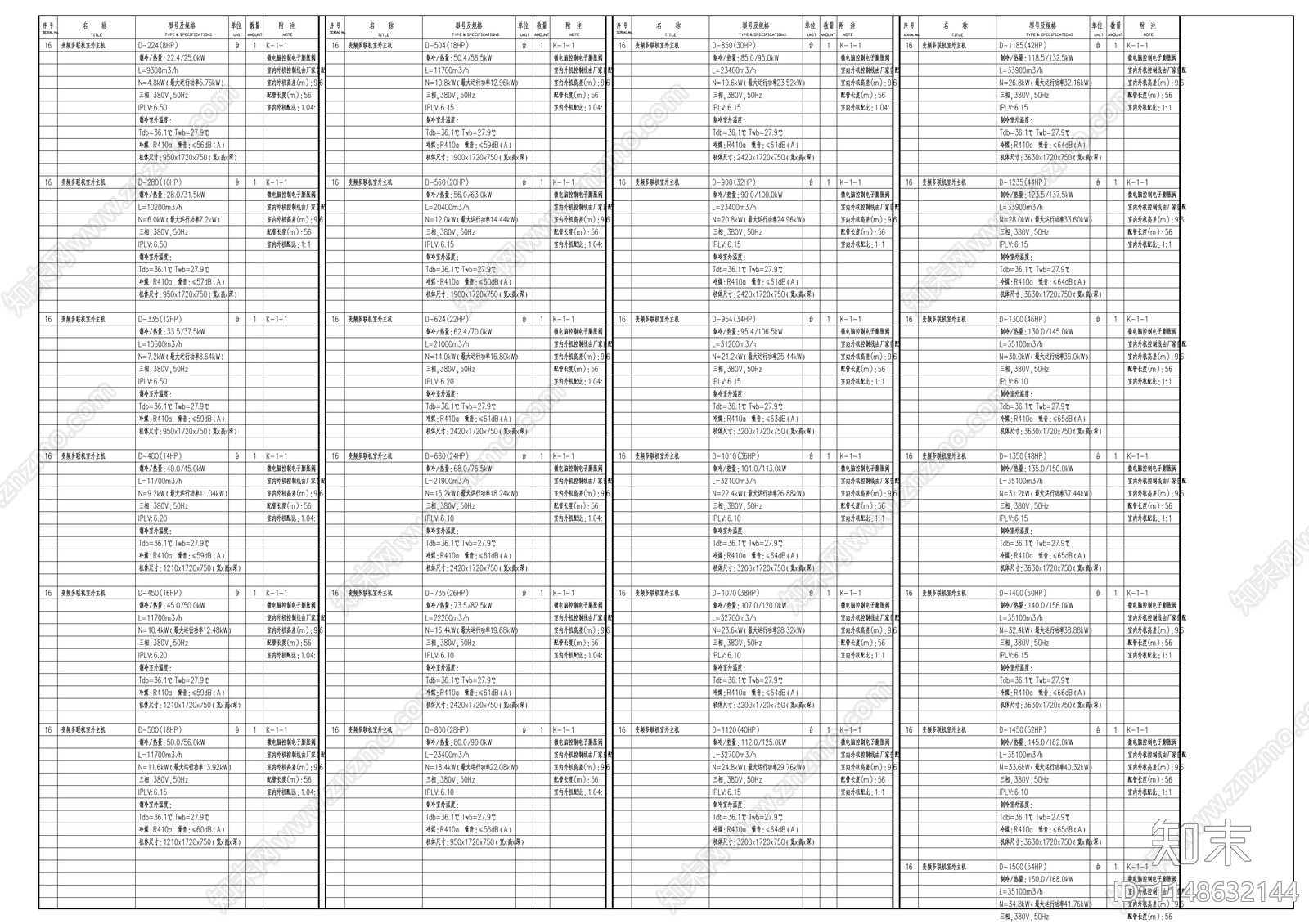 公厕高压配电及公共开关房污水处理暖通cad施工图下载【ID:1148632144】