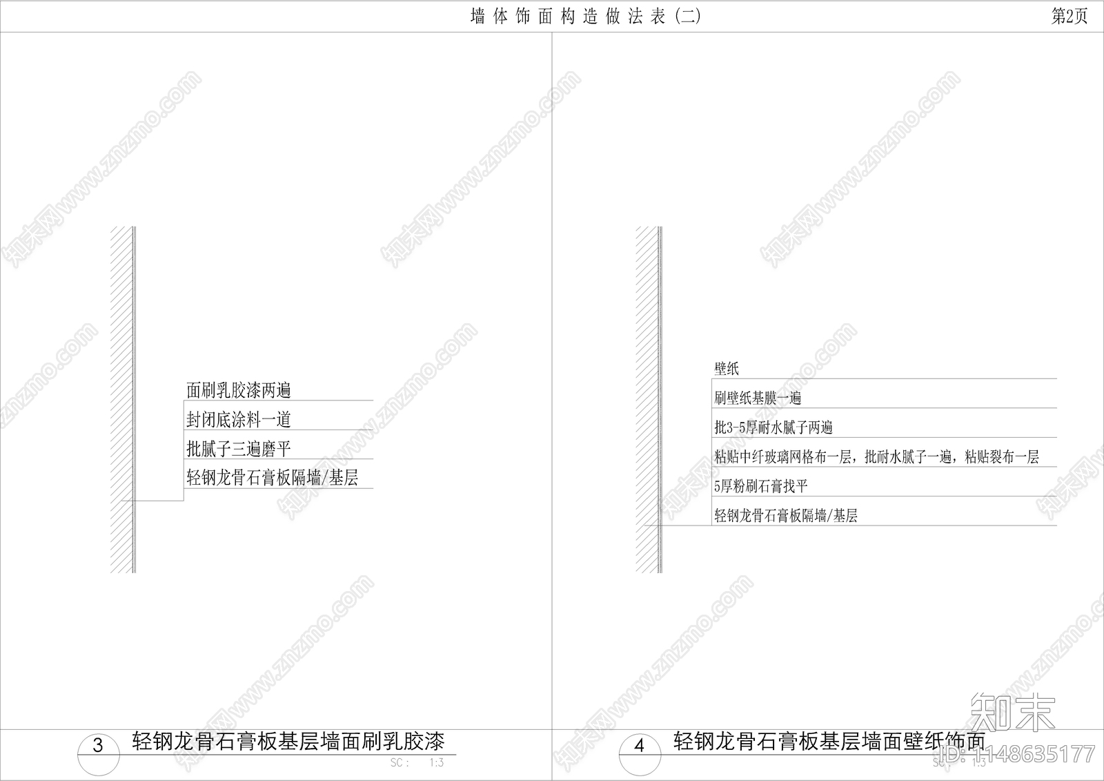墙面装饰材料构造干挂铝板节点cad施工图下载【ID:1148635177】