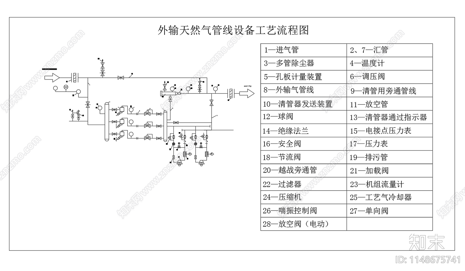 外输天然气管线设备工艺流程cad施工图下载【ID:1148675741】