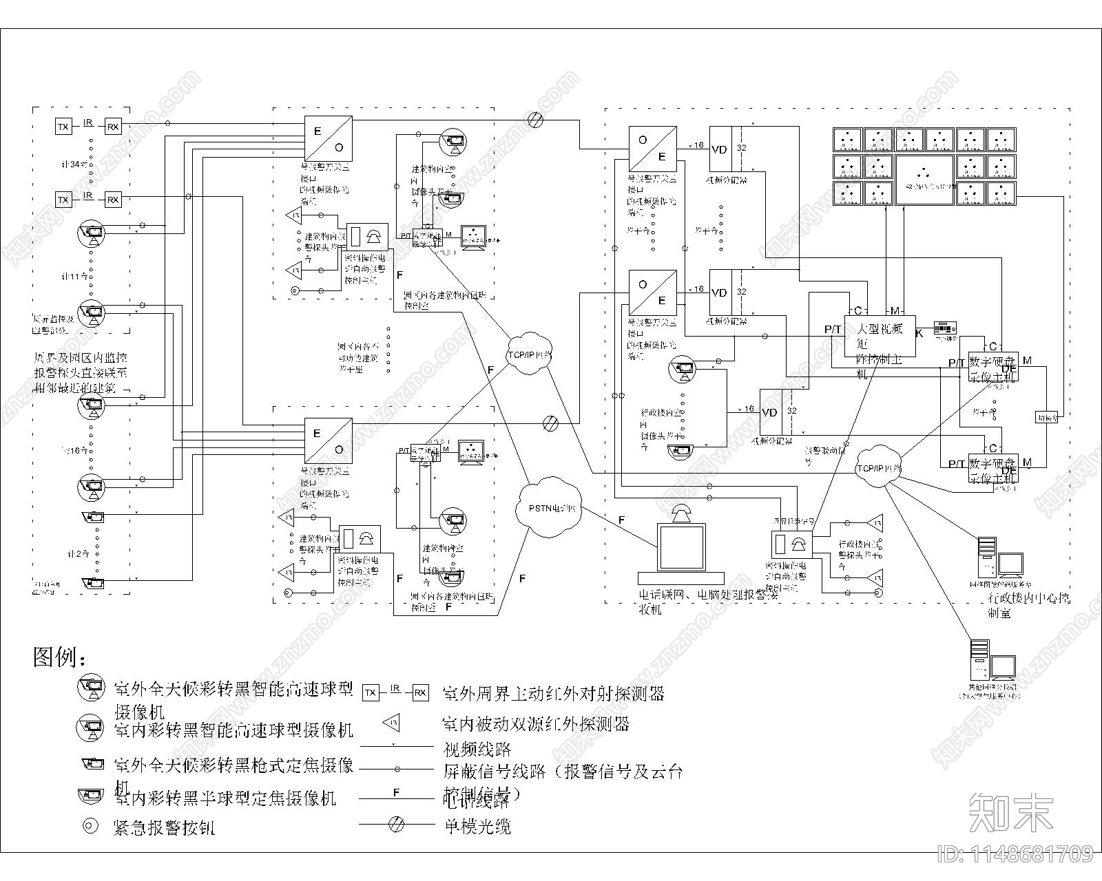 弱电智能化网络机房系统拓扑示意图施工图下载【ID:1148681709】