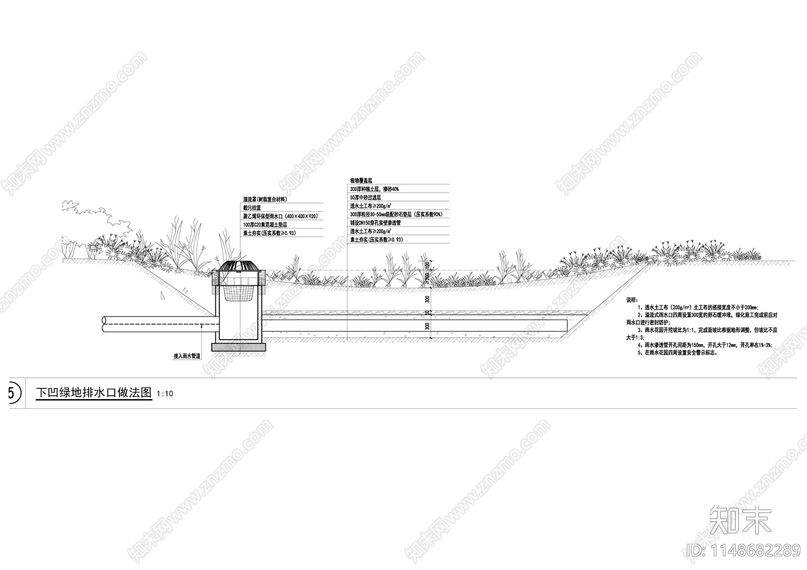 下凹绿地排水口及各类排水节点cad施工图下载【ID:1148682289】