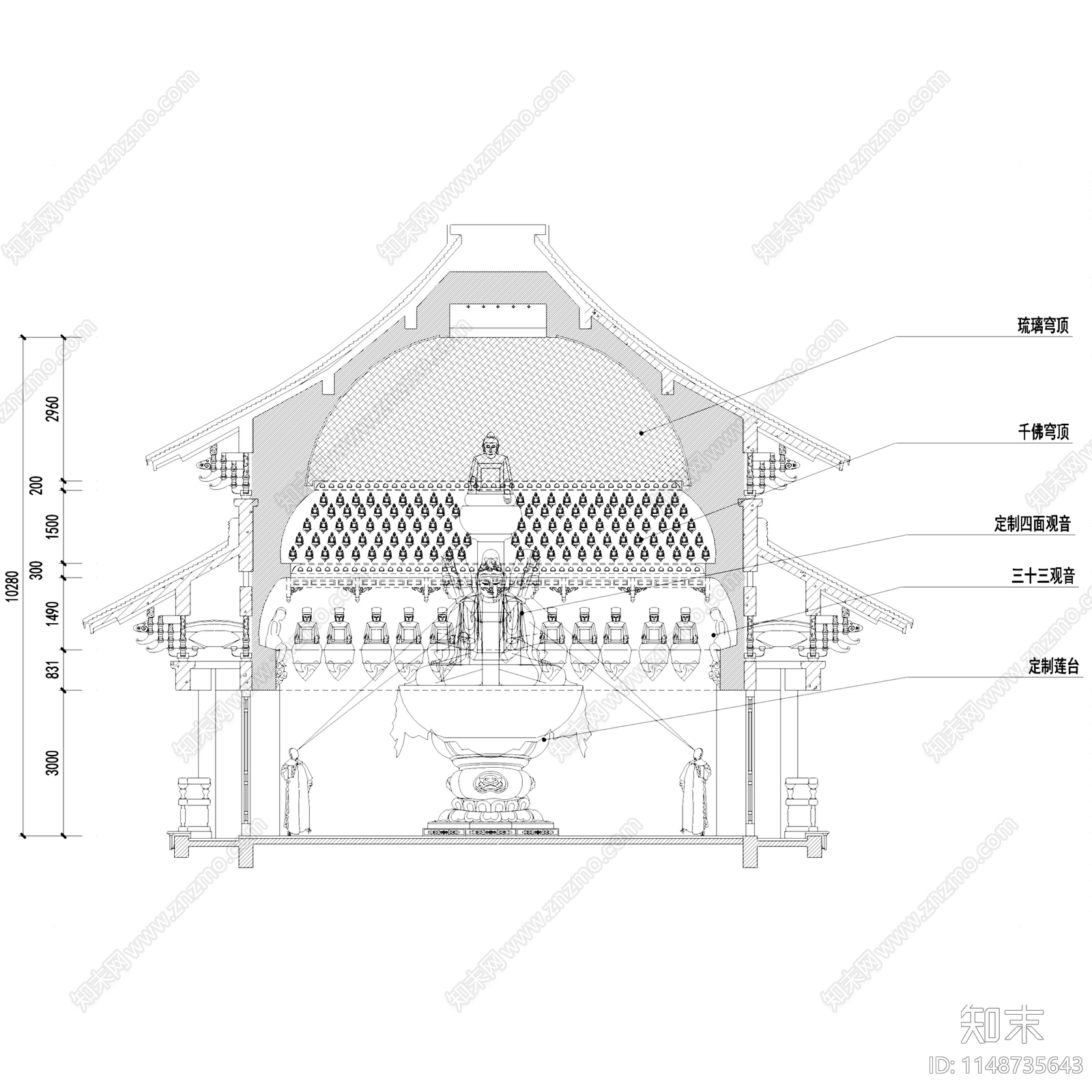 中式古建筑寺庙佛堂大殿仿古建筑cad施工图下载【ID:1148735643】