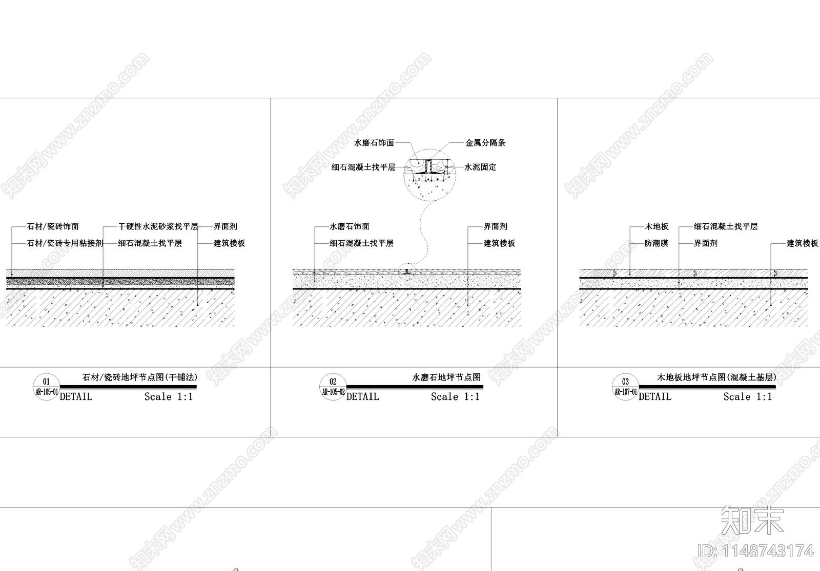 地坪做法工艺节点cad施工图下载【ID:1148743174】