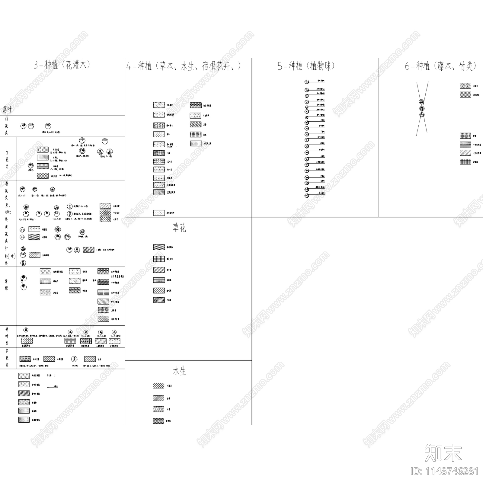 园林景观常用植物苗木表图例施工图下载【ID:1148746281】