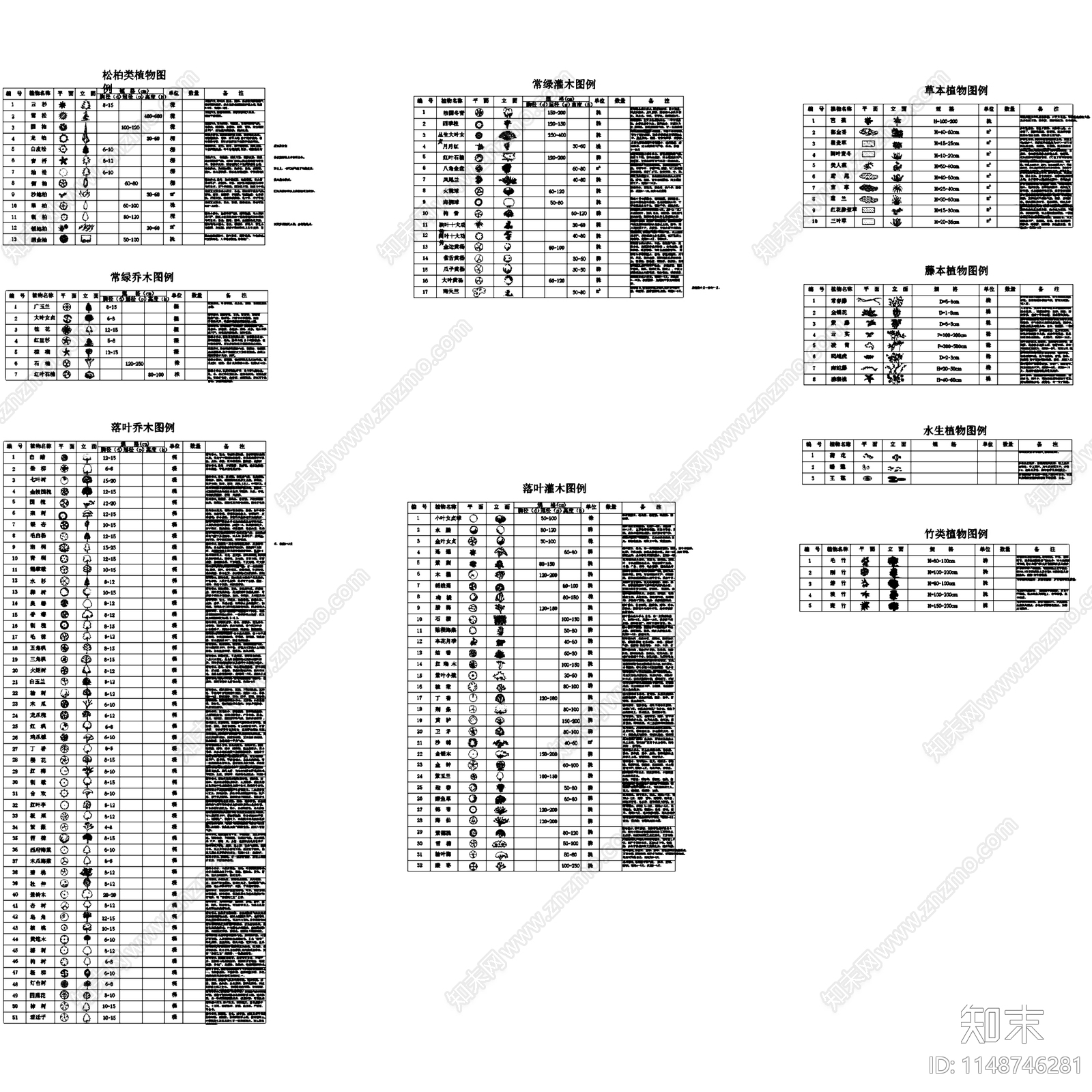 园林景观常用植物苗木表图例施工图下载【ID:1148746281】
