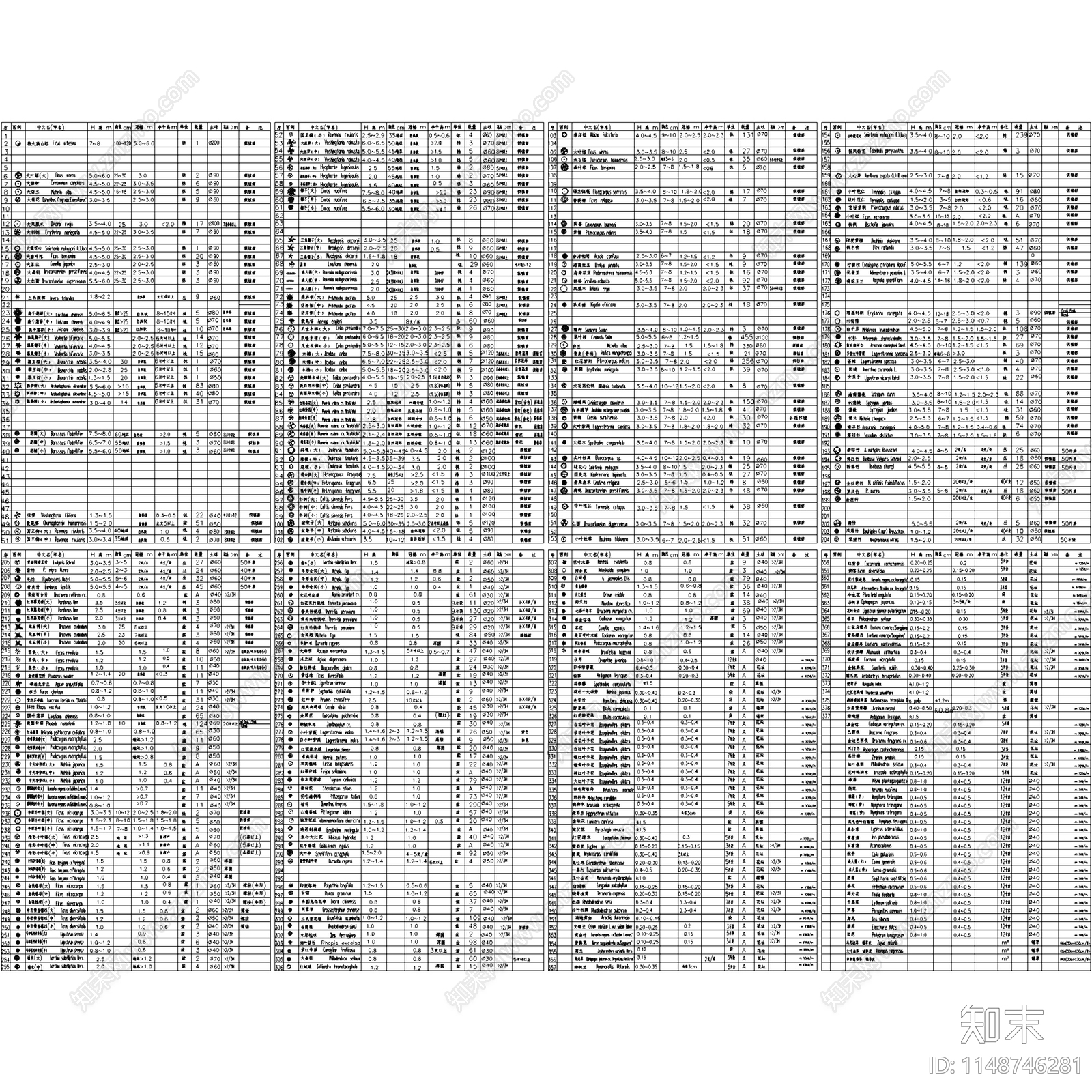园林景观常用植物苗木表图例施工图下载【ID:1148746281】