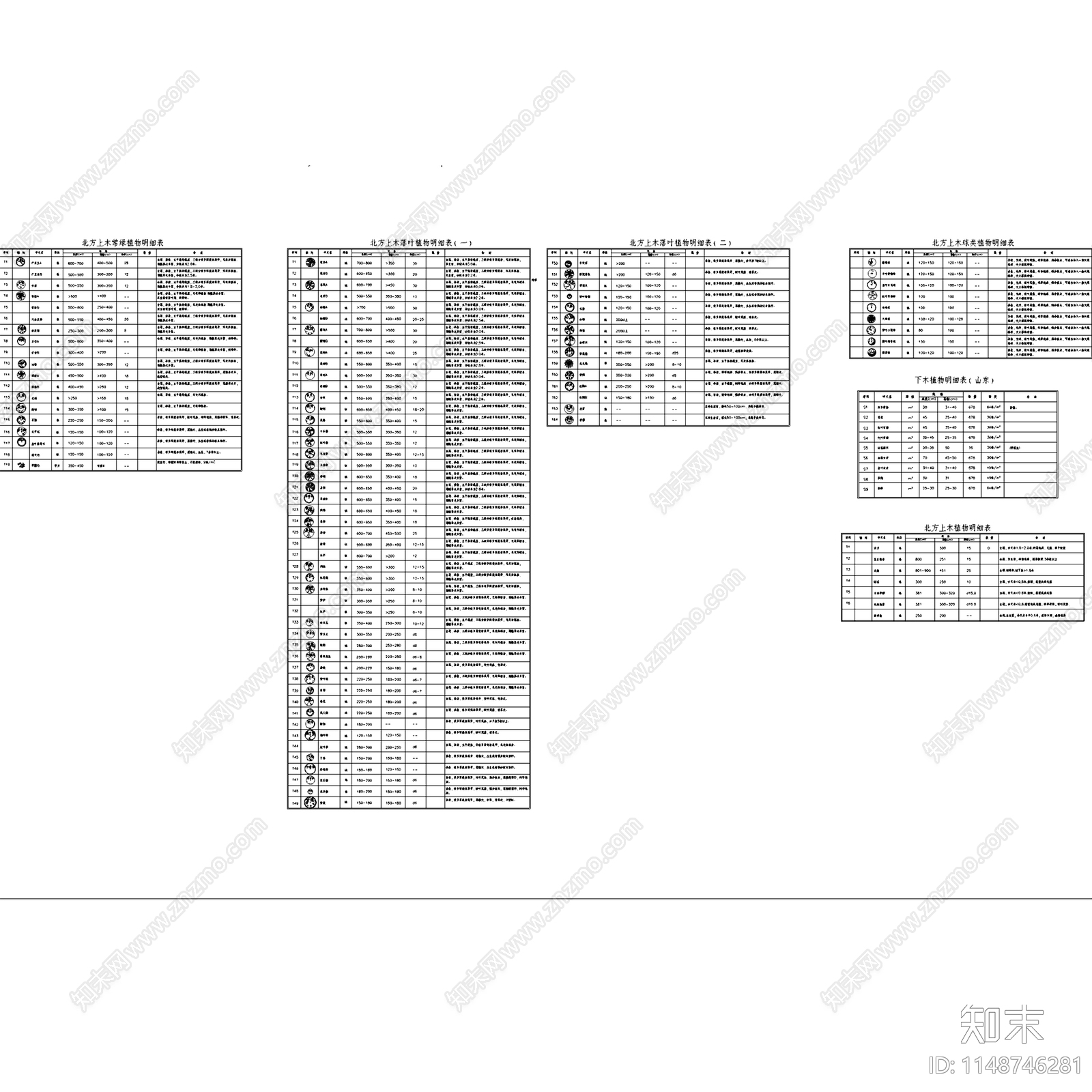 园林景观常用植物苗木表图例施工图下载【ID:1148746281】