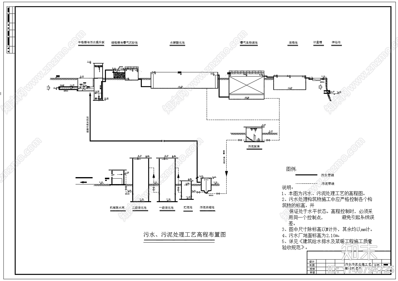 污水污泥处理工艺高程图平面图cad施工图下载【ID:1148794725】