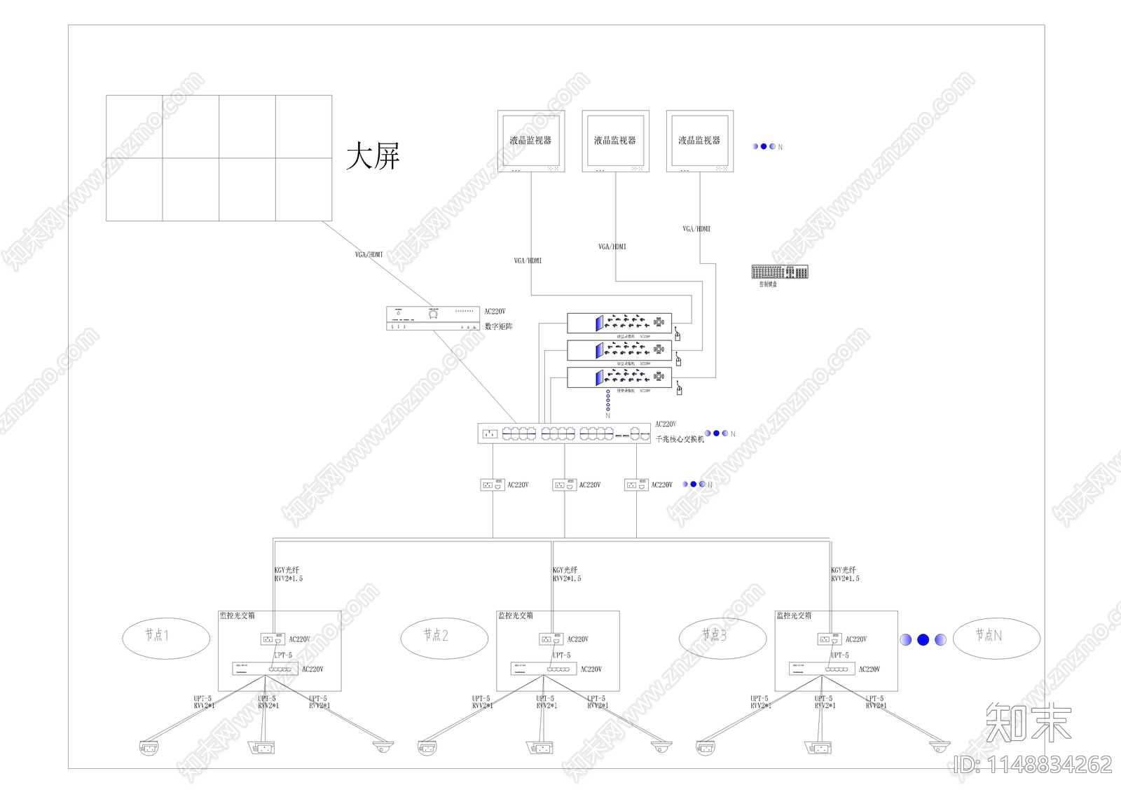 标准常用监控系统图cad施工图下载【ID:1148834262】