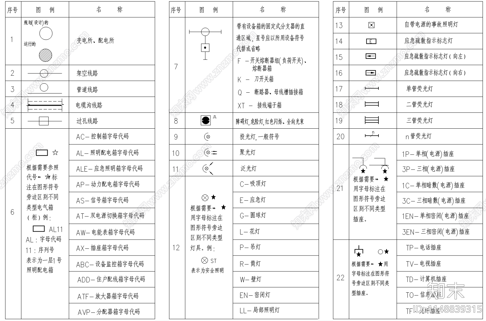 130款消防管道图例cad施工图下载【ID:1148839315】