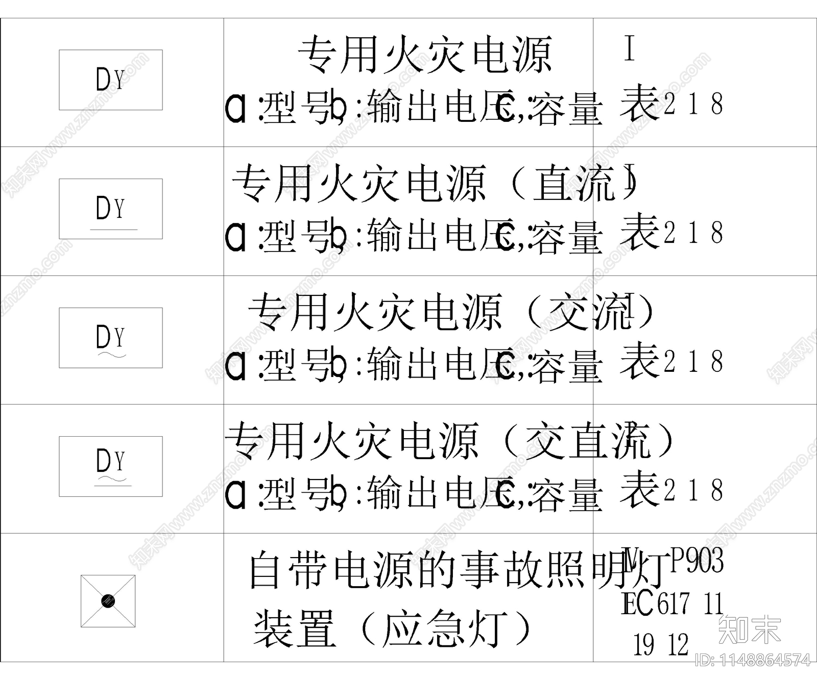 消防器图例集cad施工图下载【ID:1148864574】