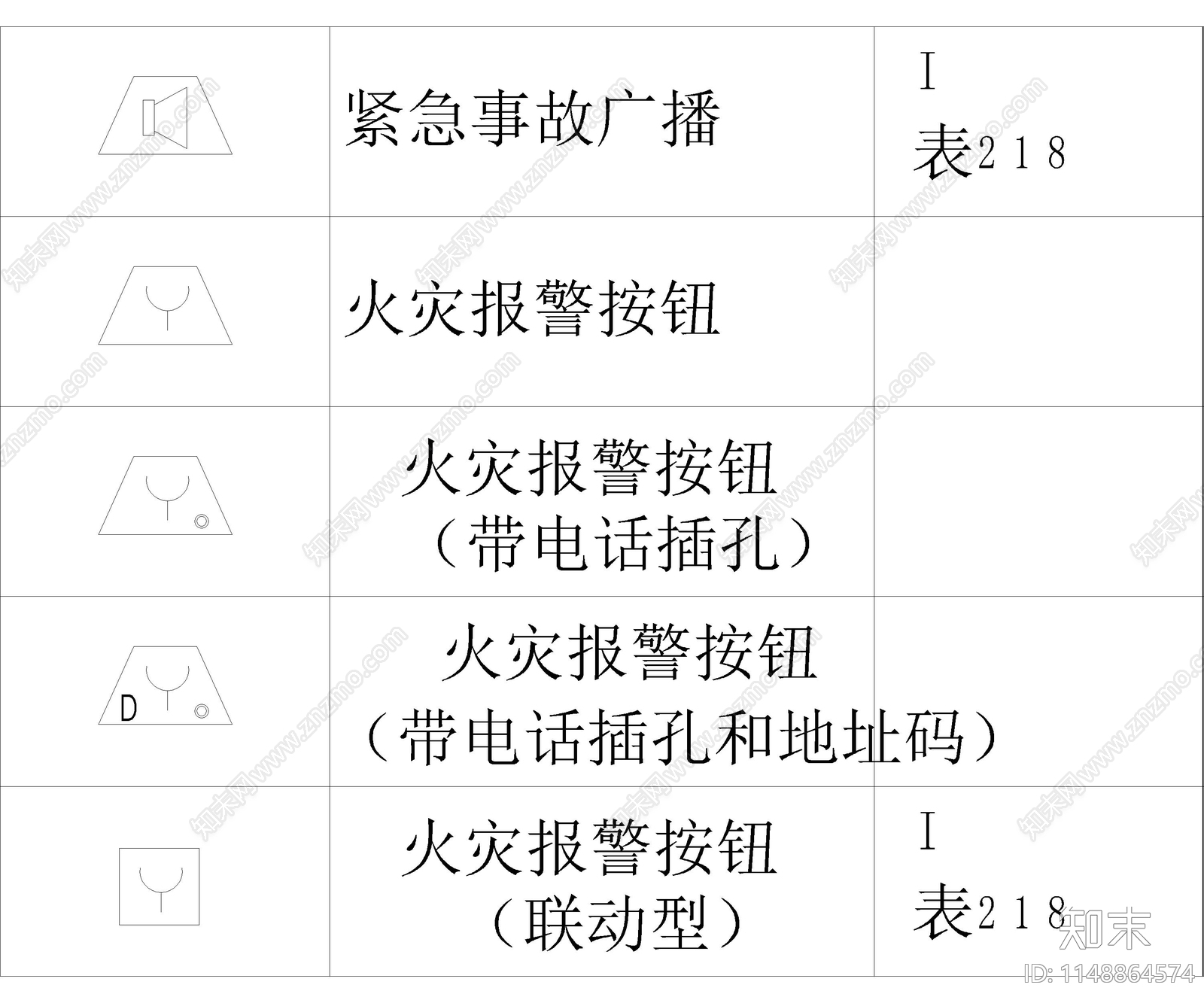 消防器图例集cad施工图下载【ID:1148864574】