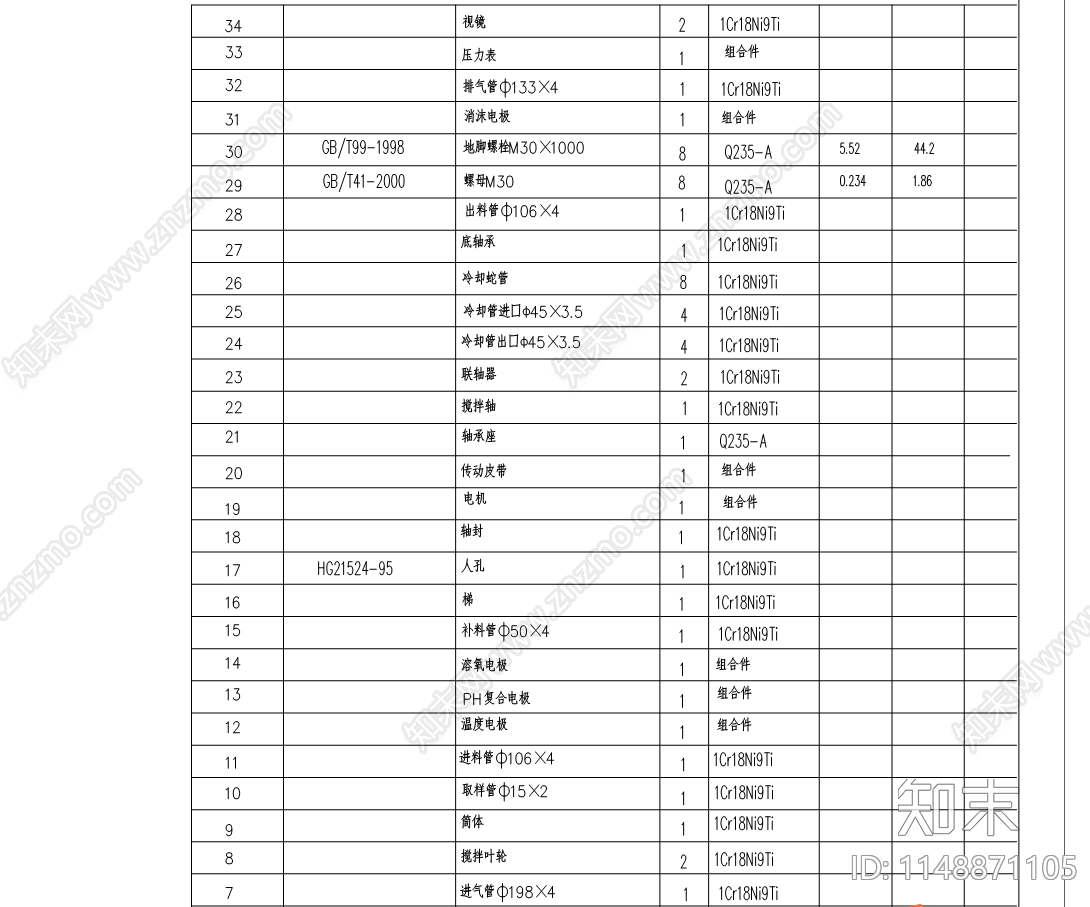 年产600吨青霉素钠盐发酵车间工艺cad施工图下载【ID:1148871105】