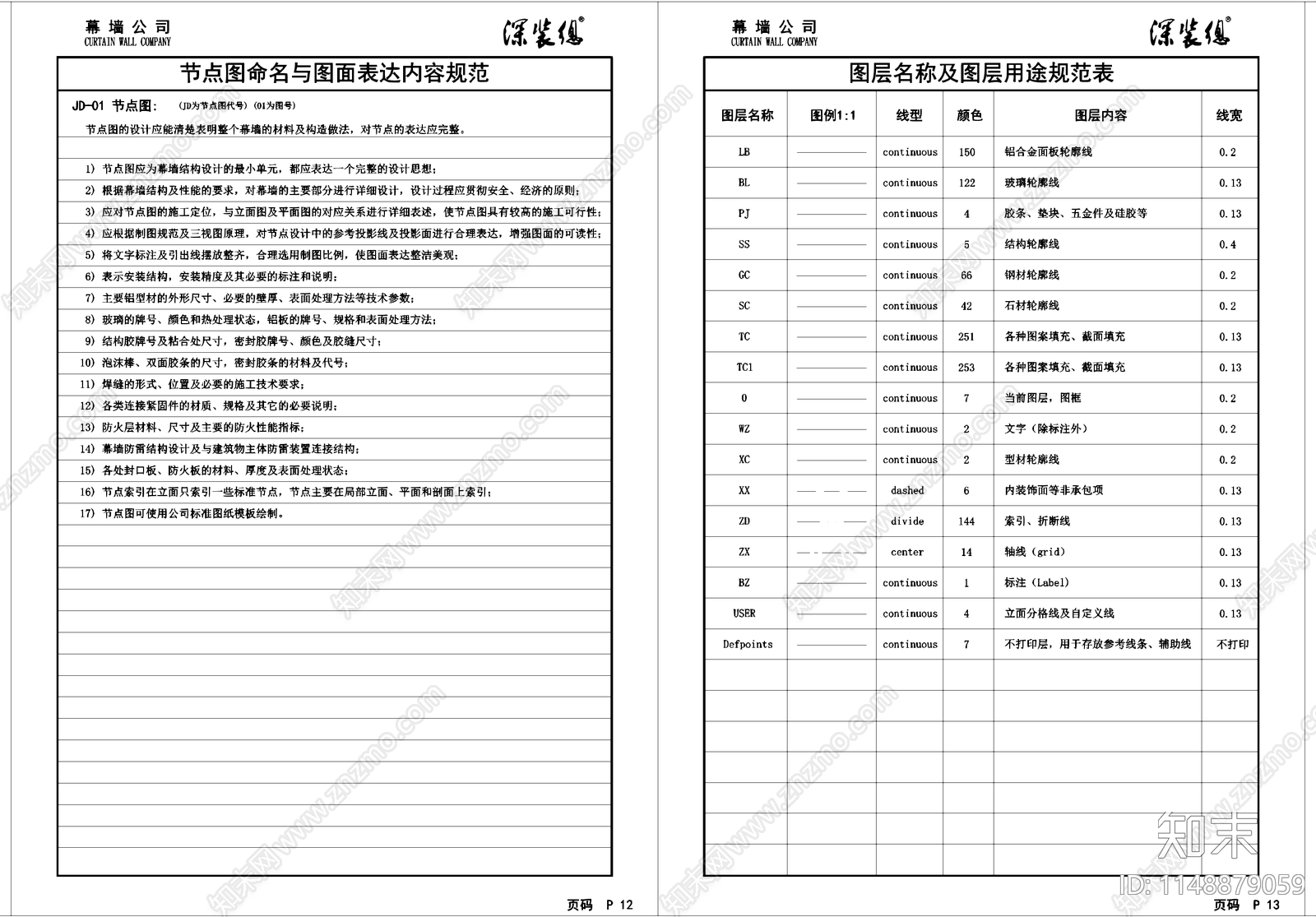 图框图例封面符号设计说明目录线型索引标注cad施工图下载【ID:1148879059】