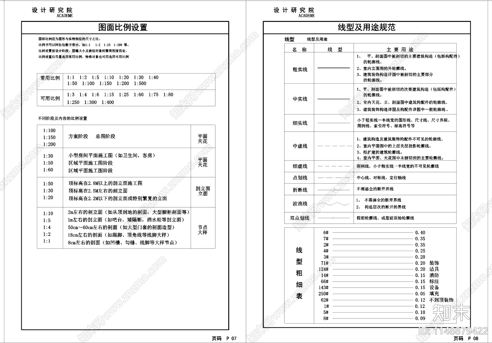 图框图例封面线型符号设计说明目录索引填充材料图层施工图下载【ID:1148879422】