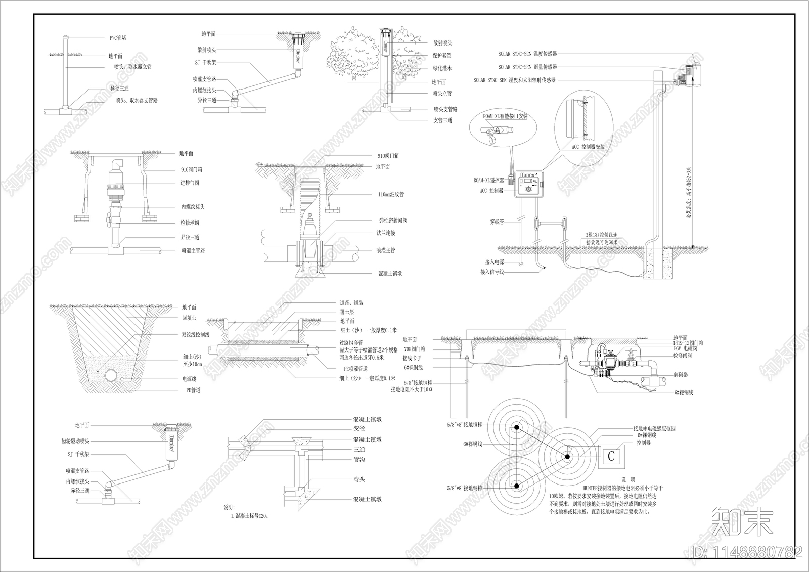 喷灌浇灌系统施工图下载【ID:1148880782】