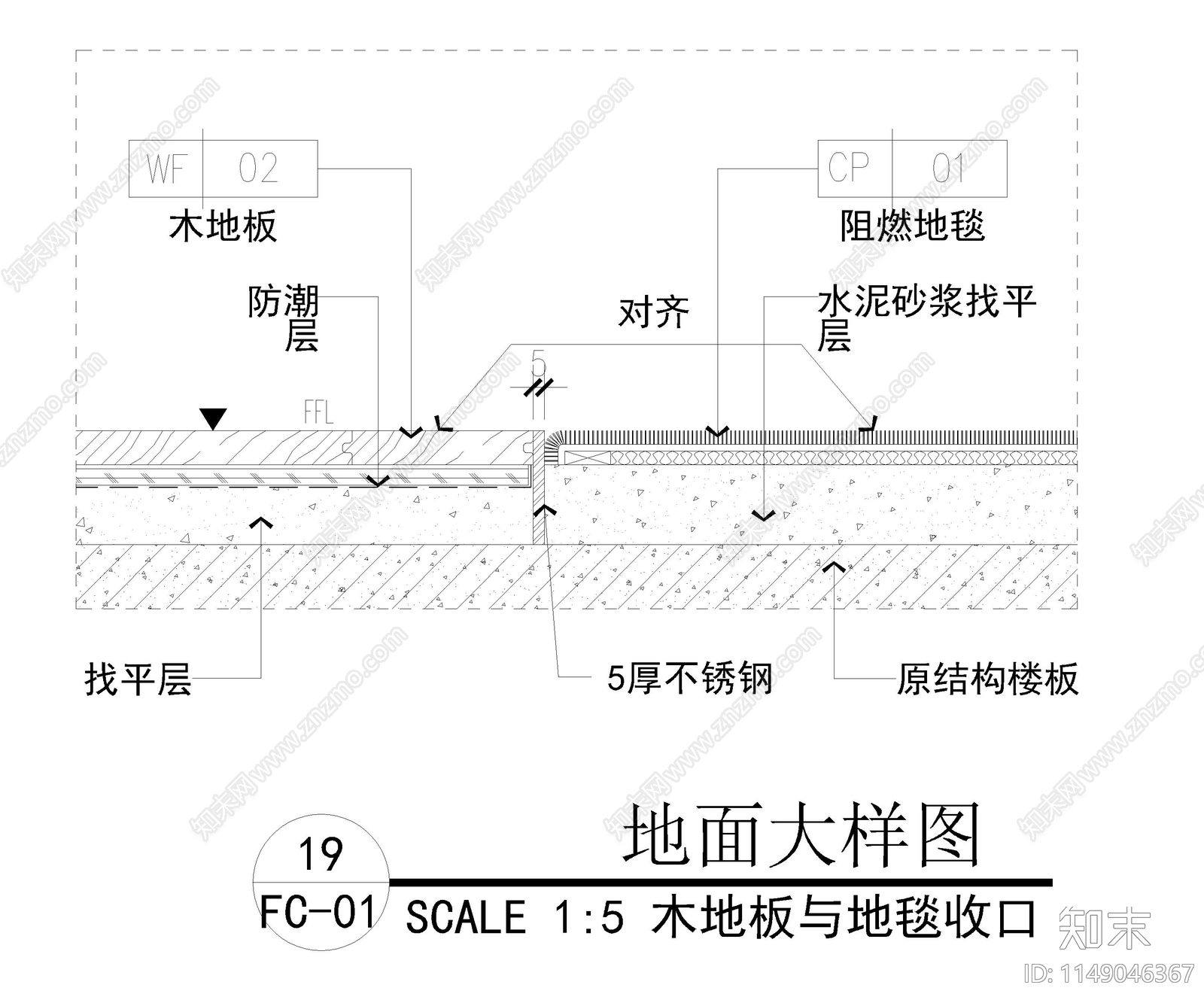 地面类做法节点cad施工图下载【ID:1149046367】