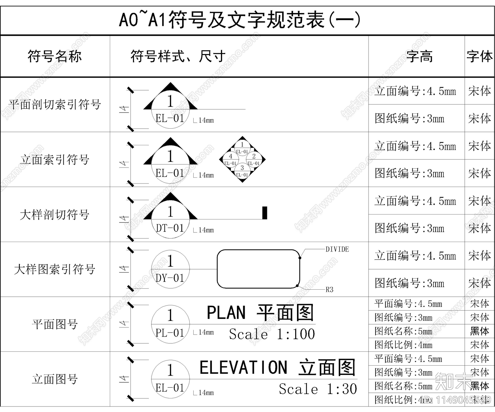 符号及文字规范施工图下载【ID:1149045529】