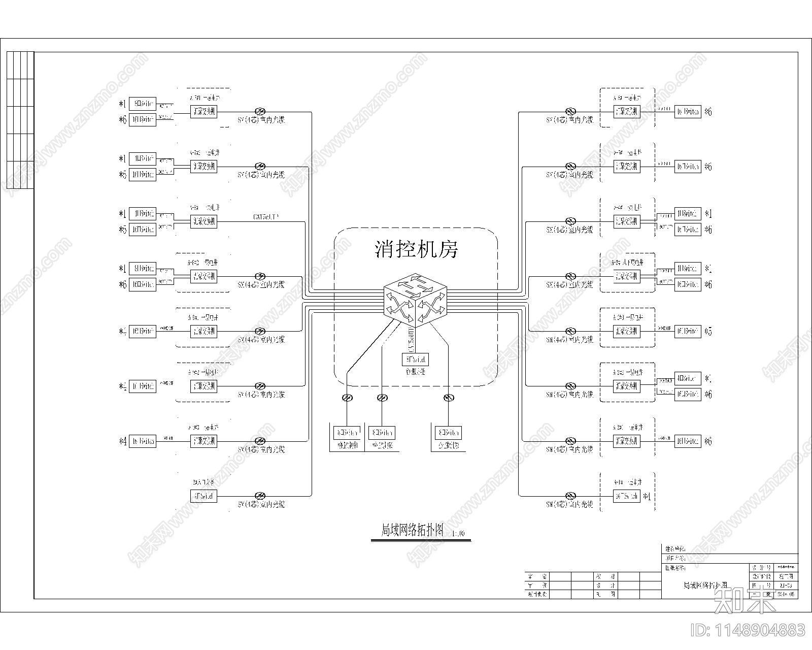 小区弱电智能化工程cad施工图下载【ID:1148904883】