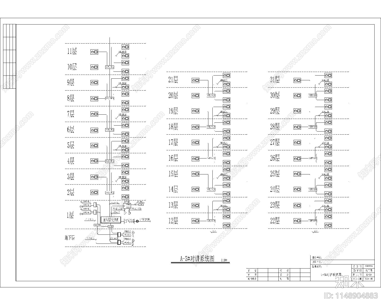 小区弱电智能化工程cad施工图下载【ID:1148904883】