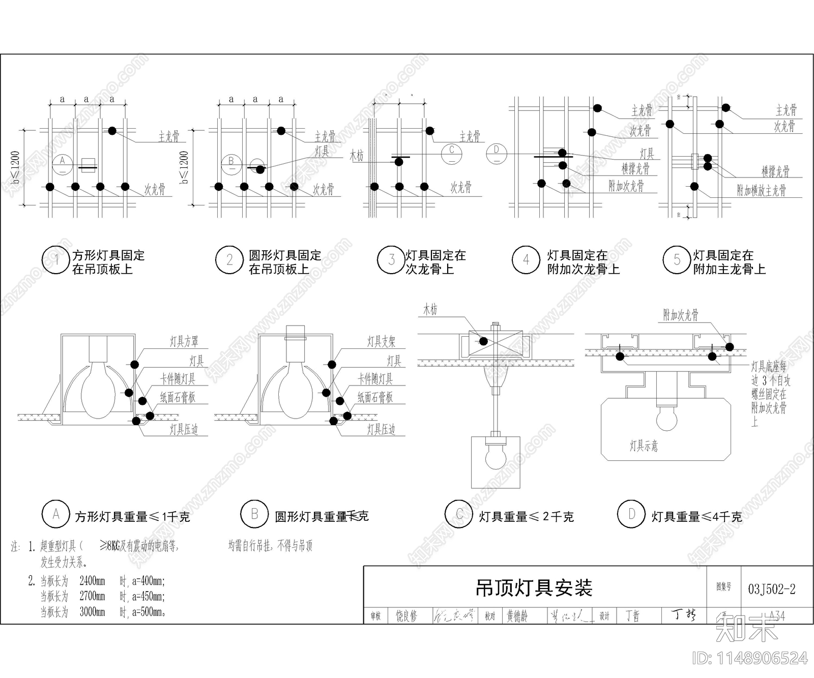 天花石膏板吊顶节点做法cad施工图下载【ID:1148906524】