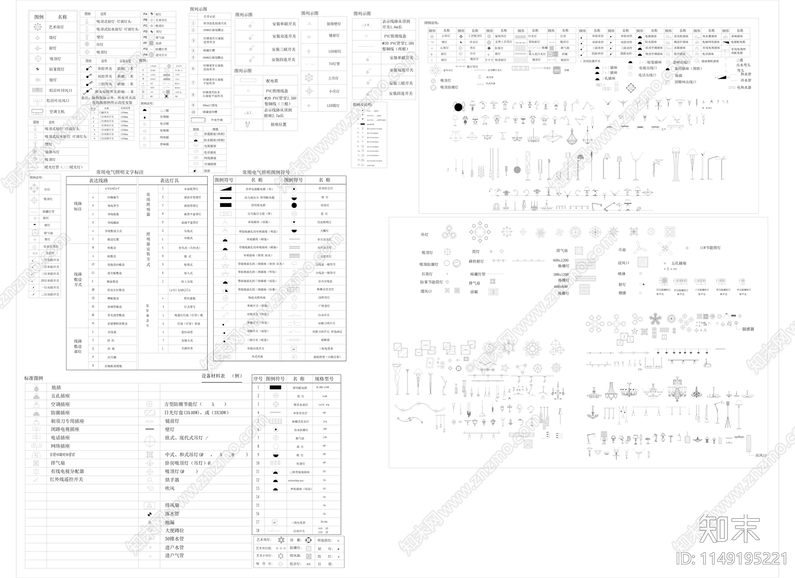 电气照明符号灯具图形模块图库图例开关图块cad施工图下载【ID:1149195221】