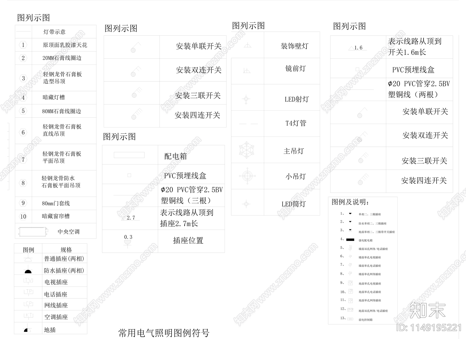 电气照明符号灯具图形模块图库图例开关图块cad施工图下载【ID:1149195221】