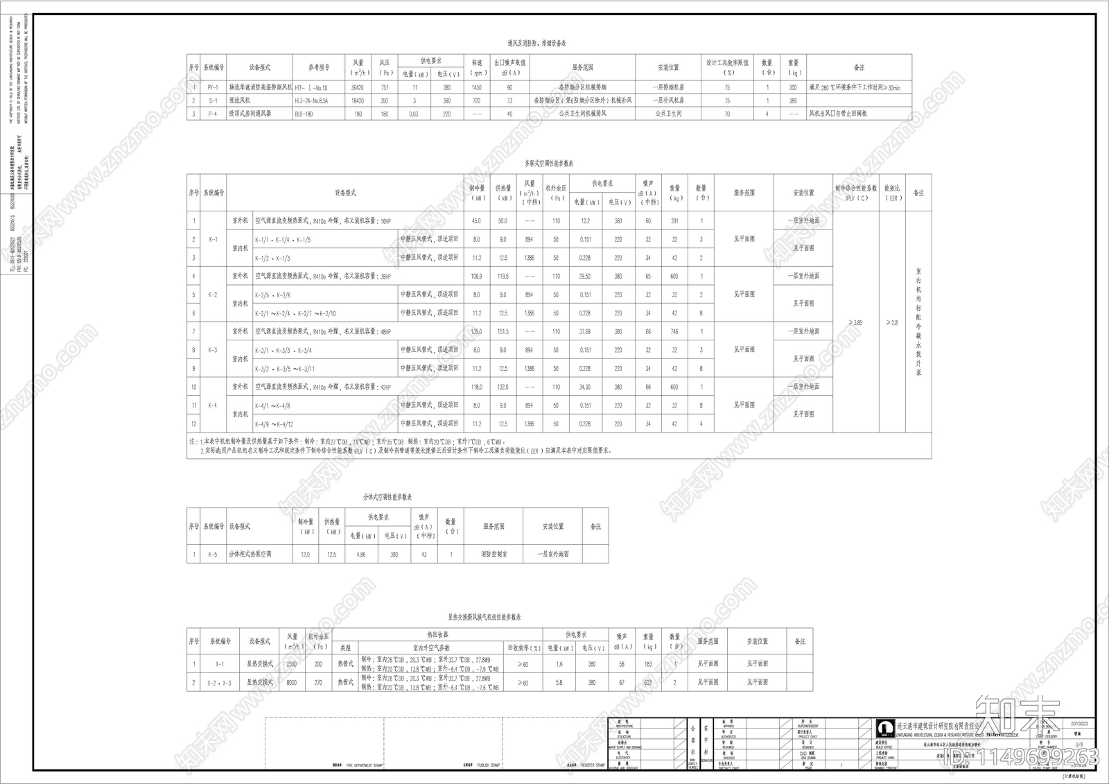连岛酒店底层展厅建筑暖通cad施工图下载【ID:1149699263】