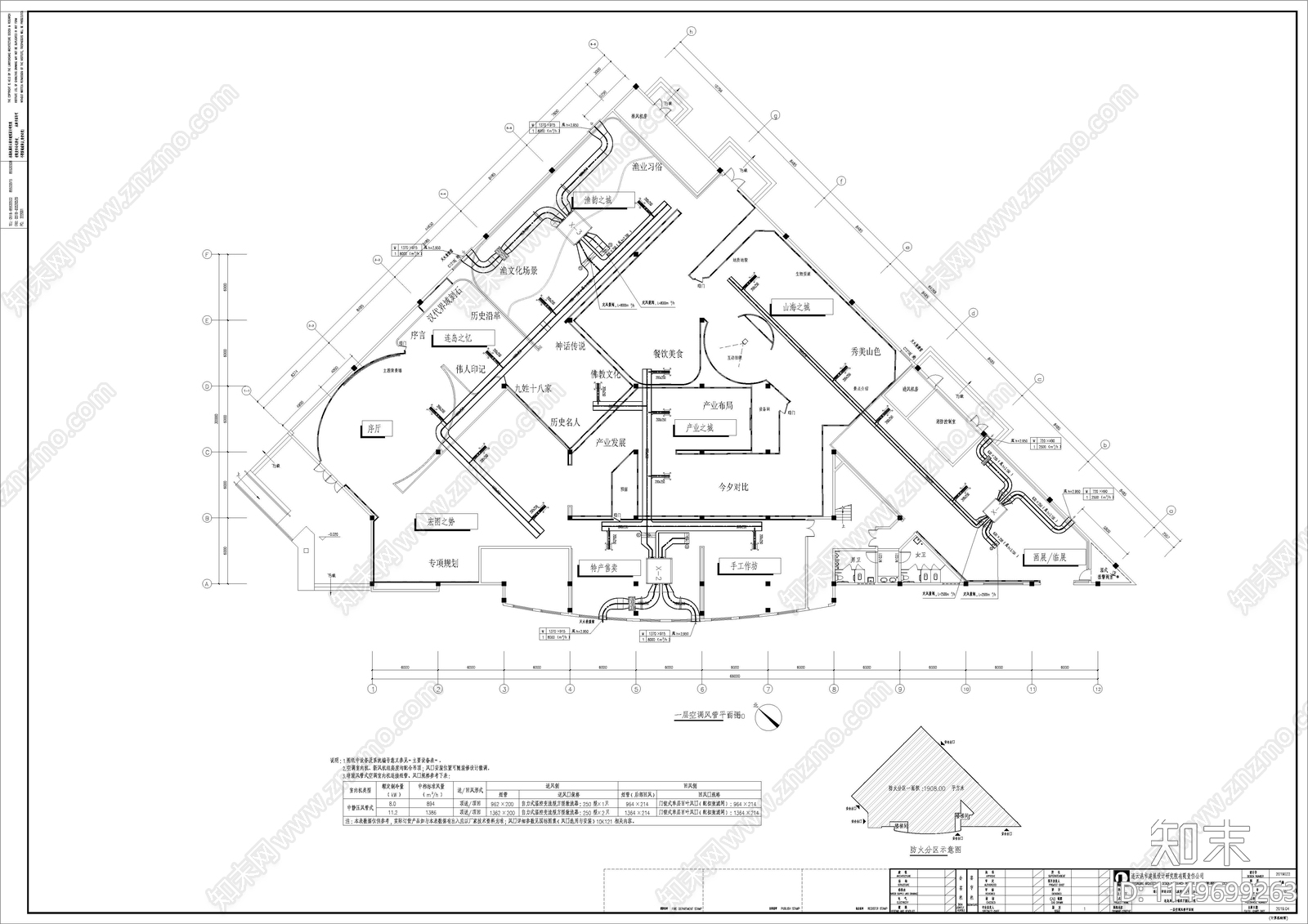 连岛酒店底层展厅建筑暖通cad施工图下载【ID:1149699263】