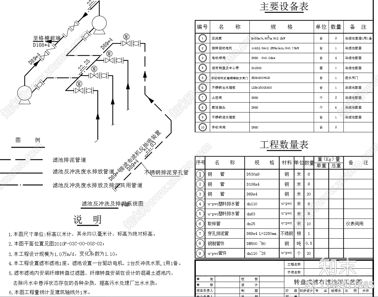 转盘式滤布滤池节点cad施工图下载【ID:1148911685】