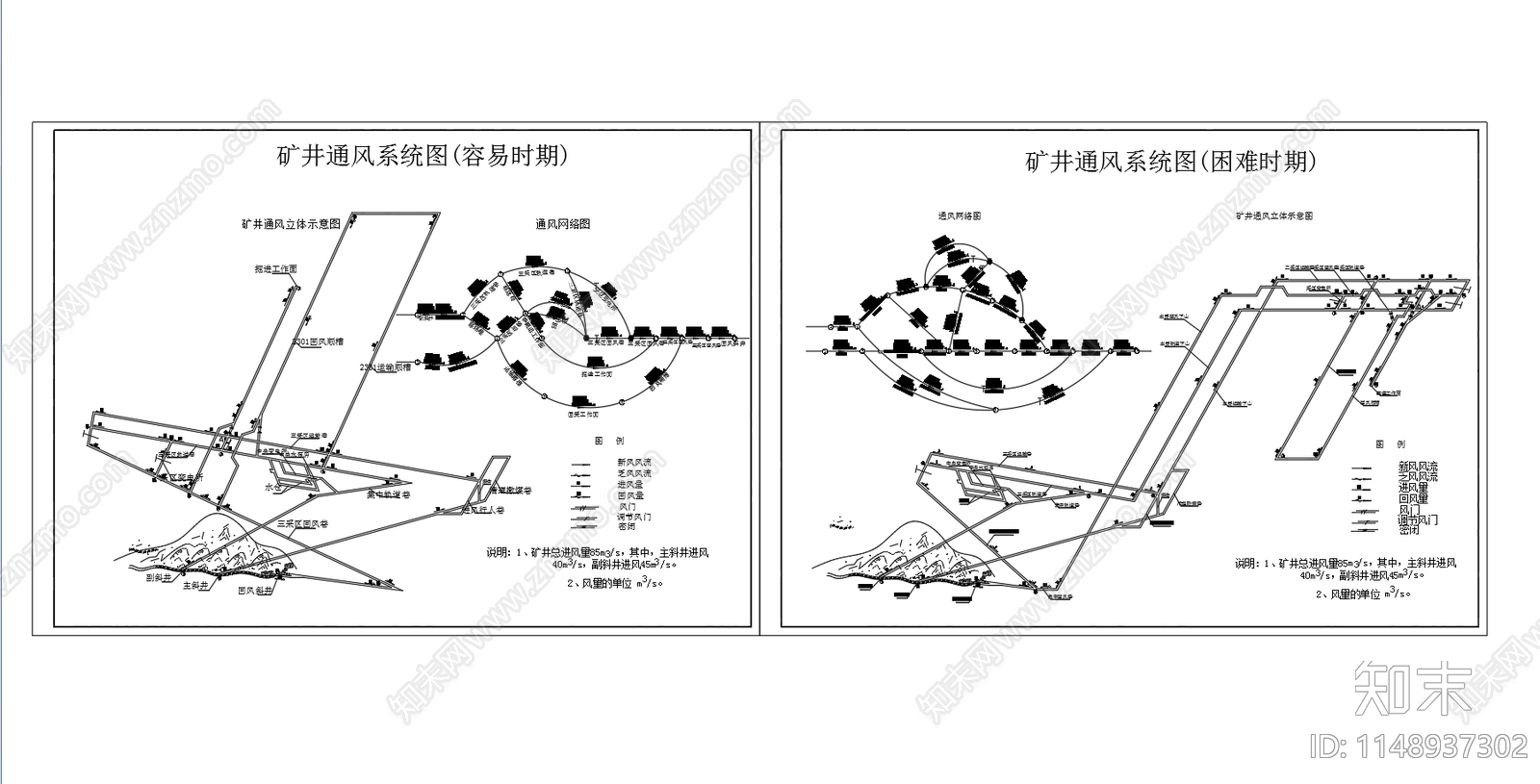 矿井通风立体示意图施工图下载【ID:1148937302】