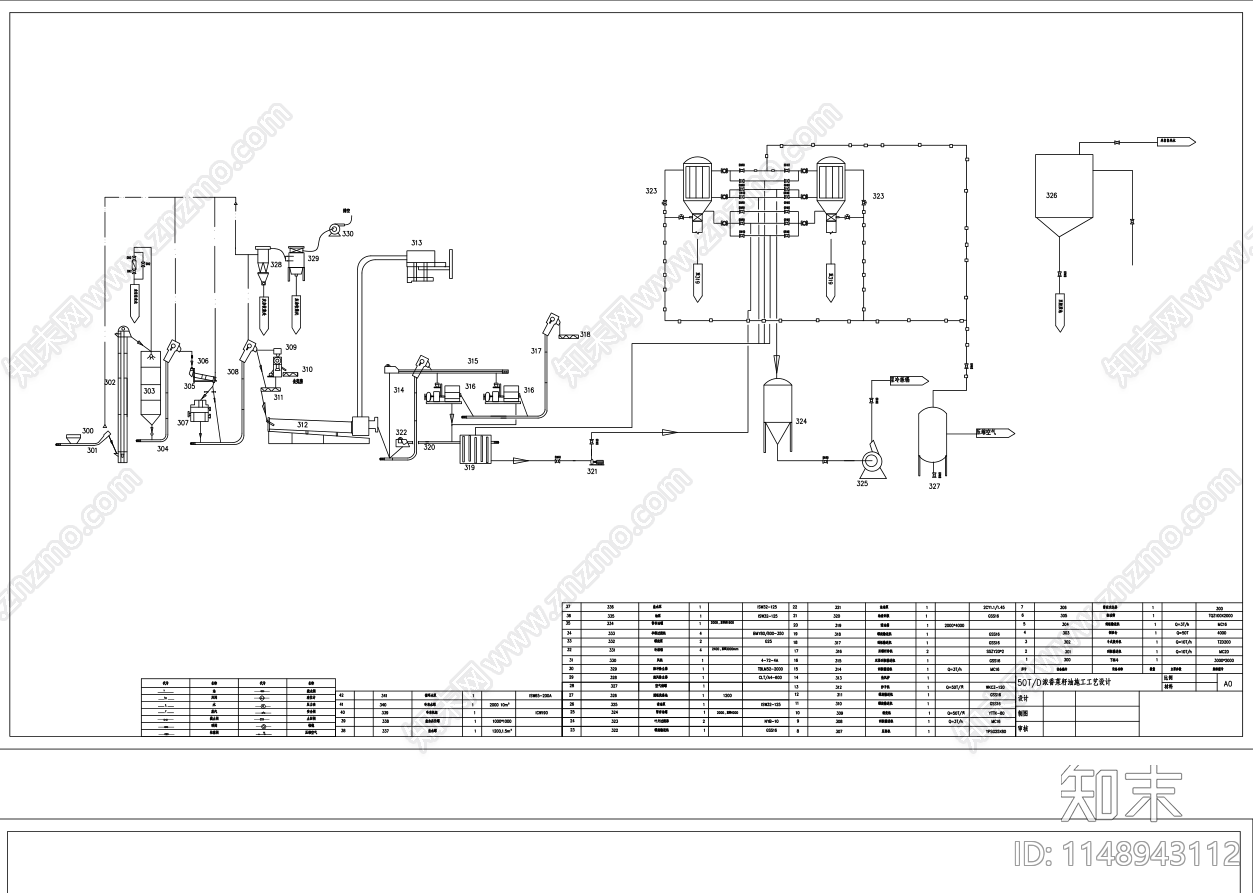 浓香菜籽油加工工艺流程图图纸cad施工图下载【ID:1148943112】