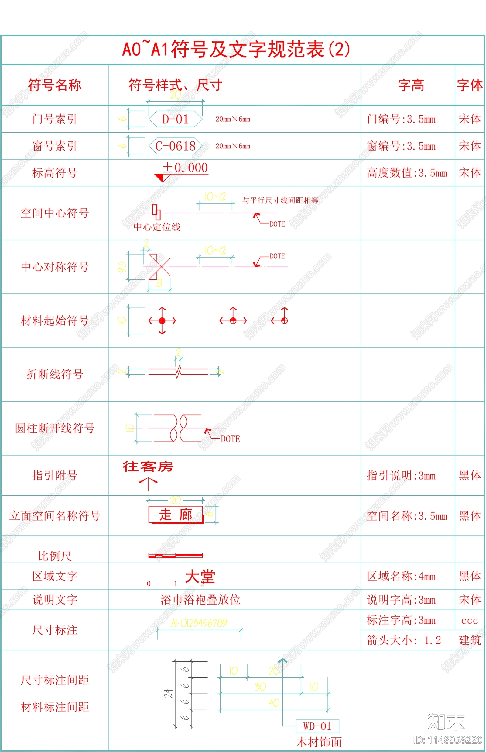 制图规范模板图例cad施工图下载【ID:1148958220】