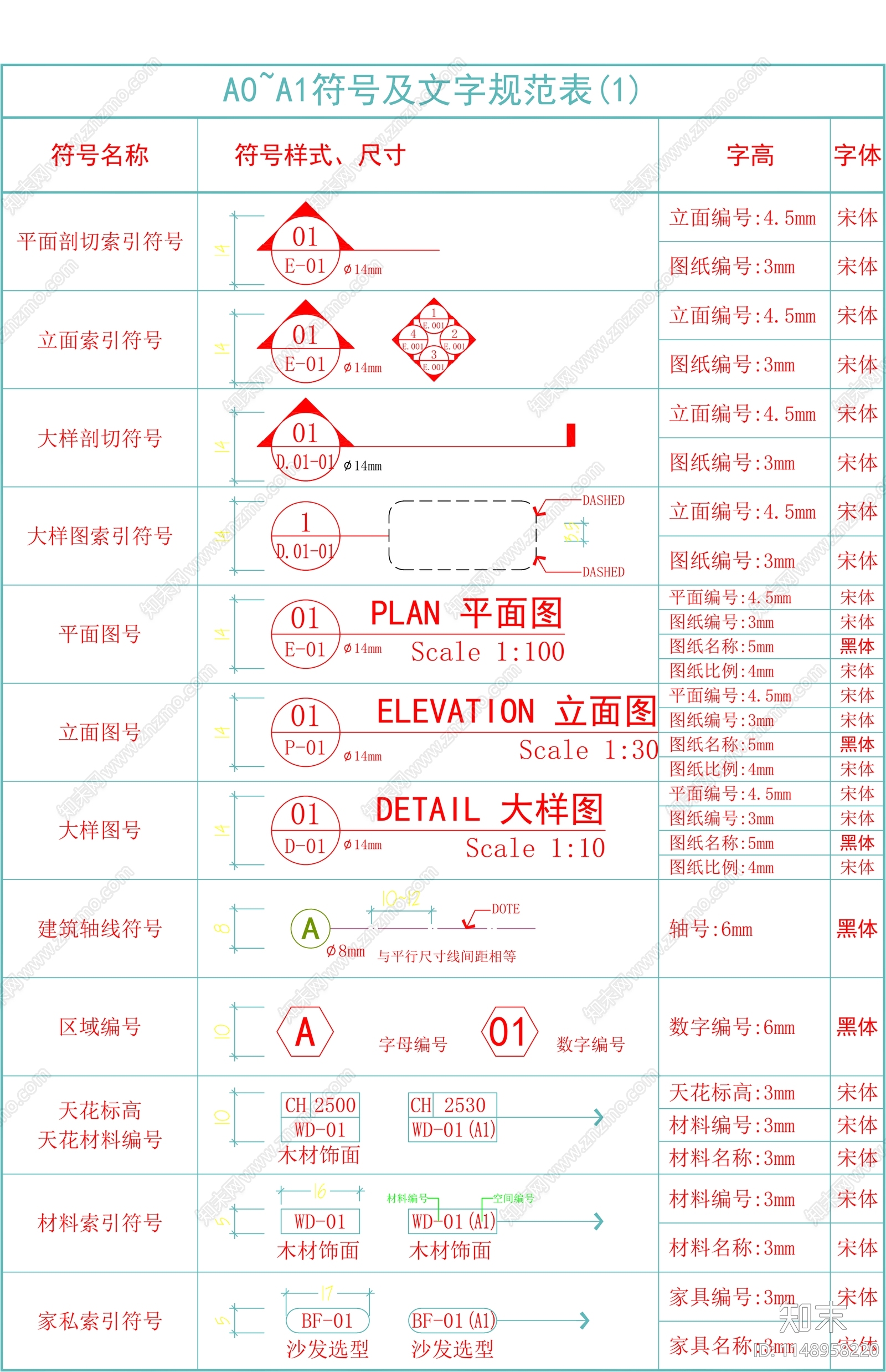 制图规范模板图例cad施工图下载【ID:1148958220】