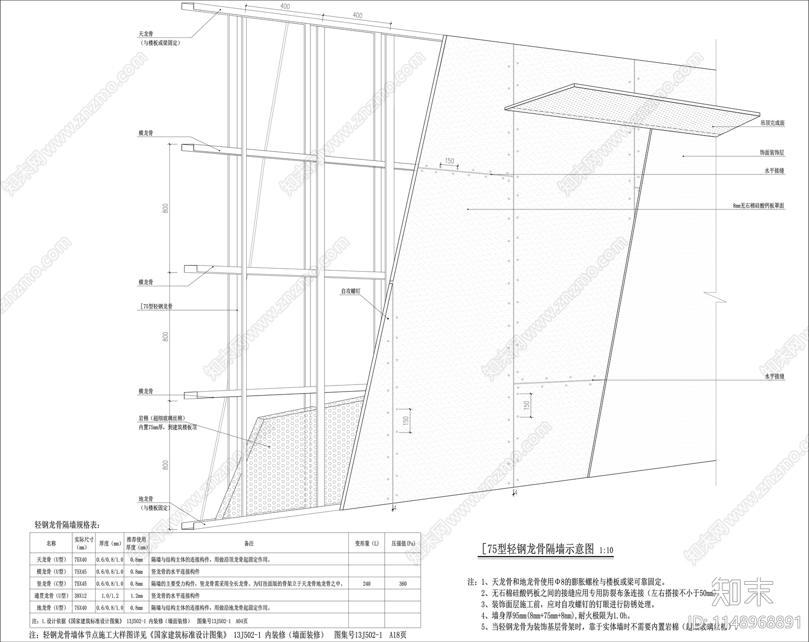 轻钢龙骨隔墙cad施工图下载【ID:1148968891】