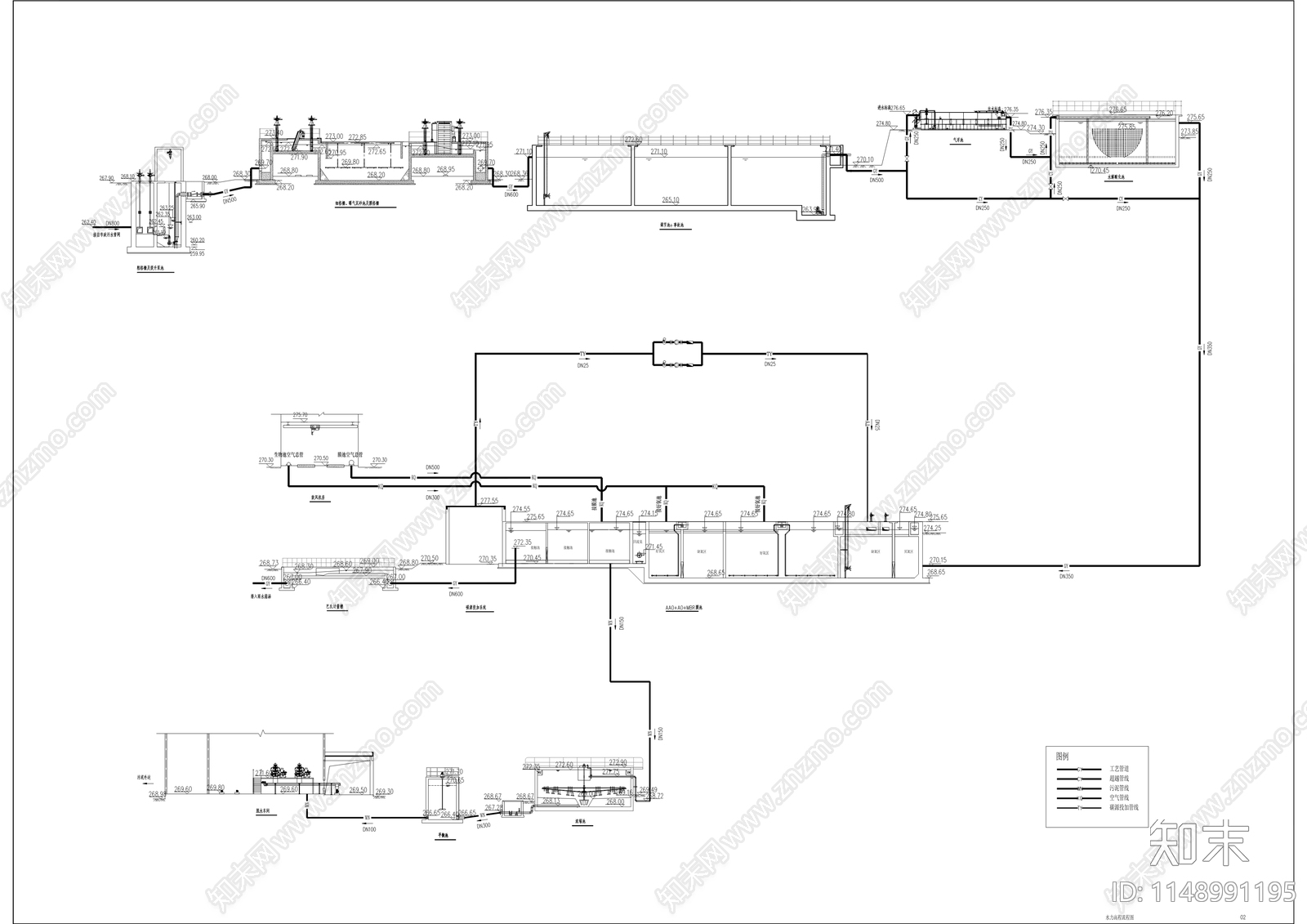 污水处理厂改扩建cad施工图下载【ID:1148991195】