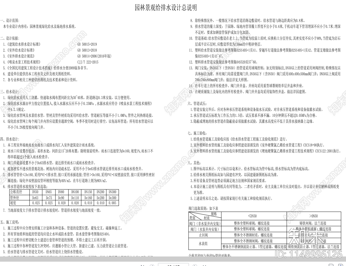 设计说明cad施工图下载【ID:1148996126】