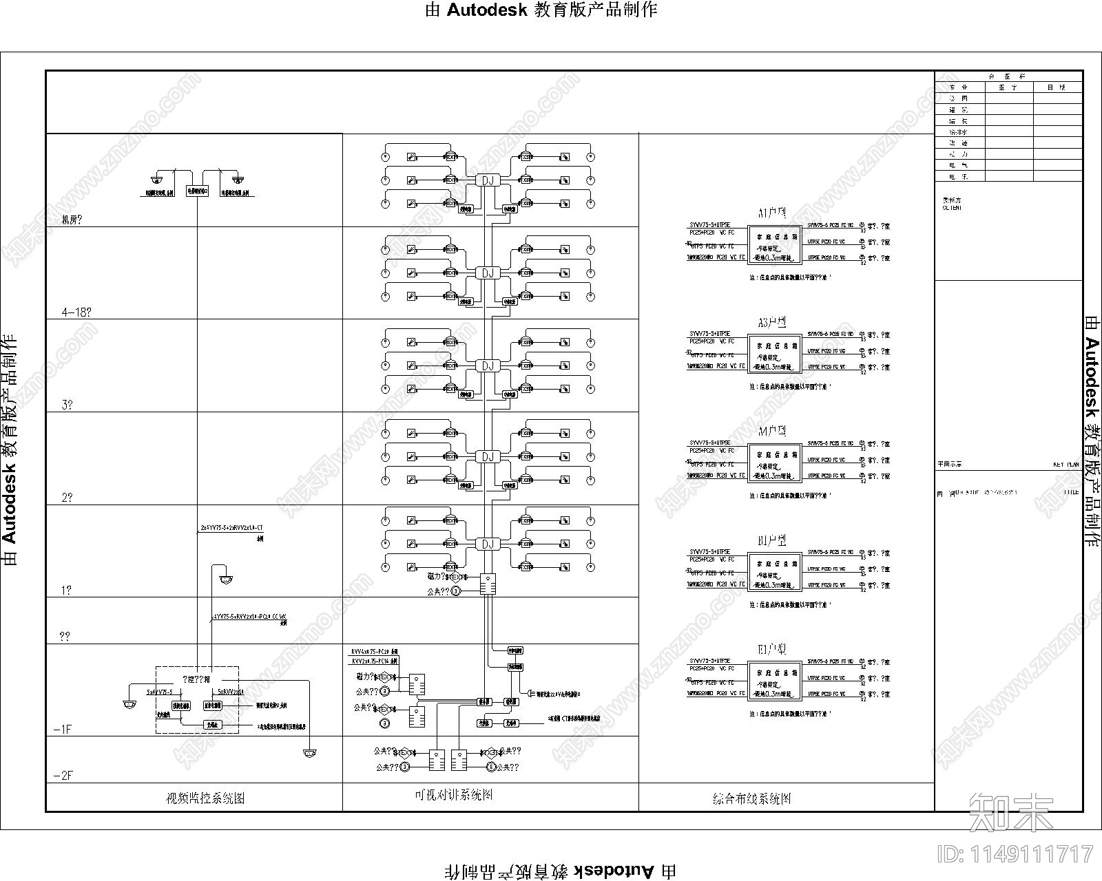 高层住宅楼电气弱电智能化cad施工图下载【ID:1149111717】