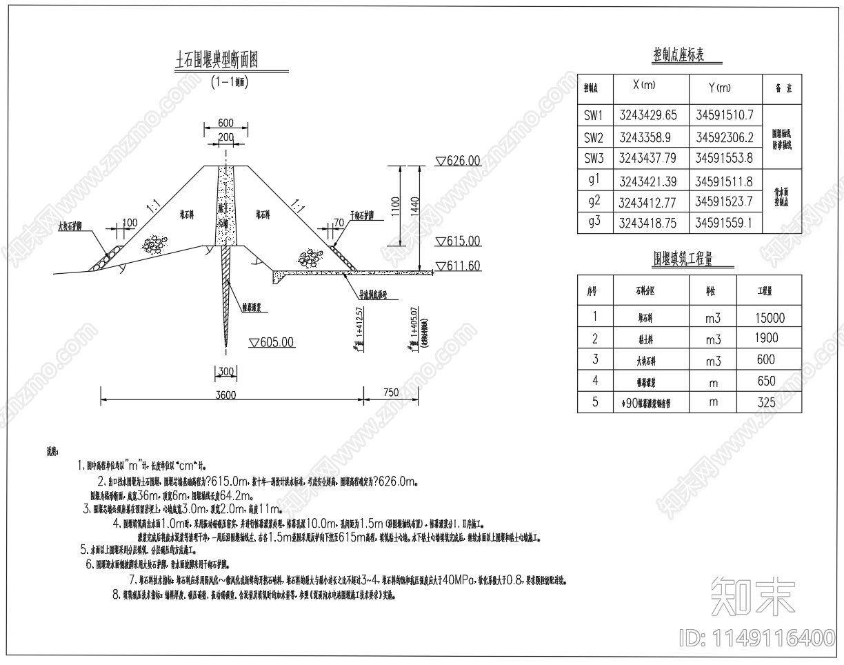 泄洪洞出口土石围堰平面断面图施工图下载【ID:1149116400】