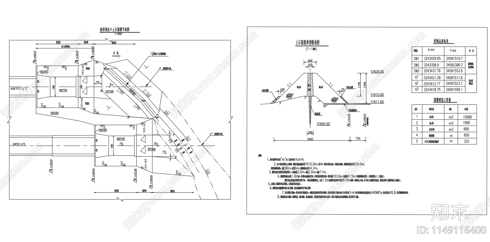 泄洪洞出口土石围堰平面断面图施工图下载【ID:1149116400】