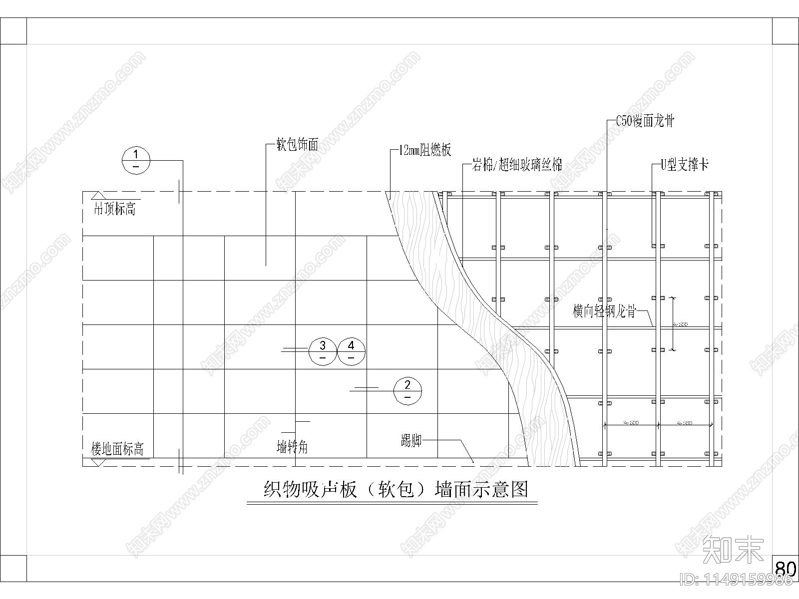 墙面软硬包节点大样施工图下载【ID:1149159986】